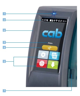 Panneau de configuration de la CAB SQUIX