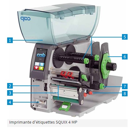 CAB SQUIX capot ouvert