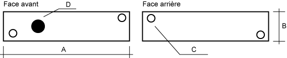 Plan du TAG GENERAL