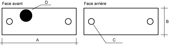 Plan du TAG UHF